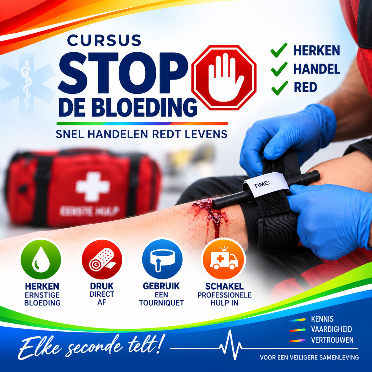 Stop de Bloeding